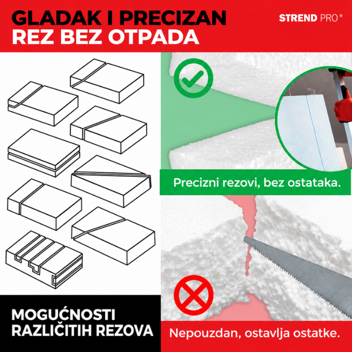 Strend Pro SDDR-140 rezač za polistiren, 200 W, samostojeći - Slika 7